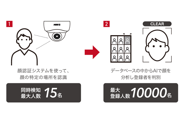 イメージ画像
